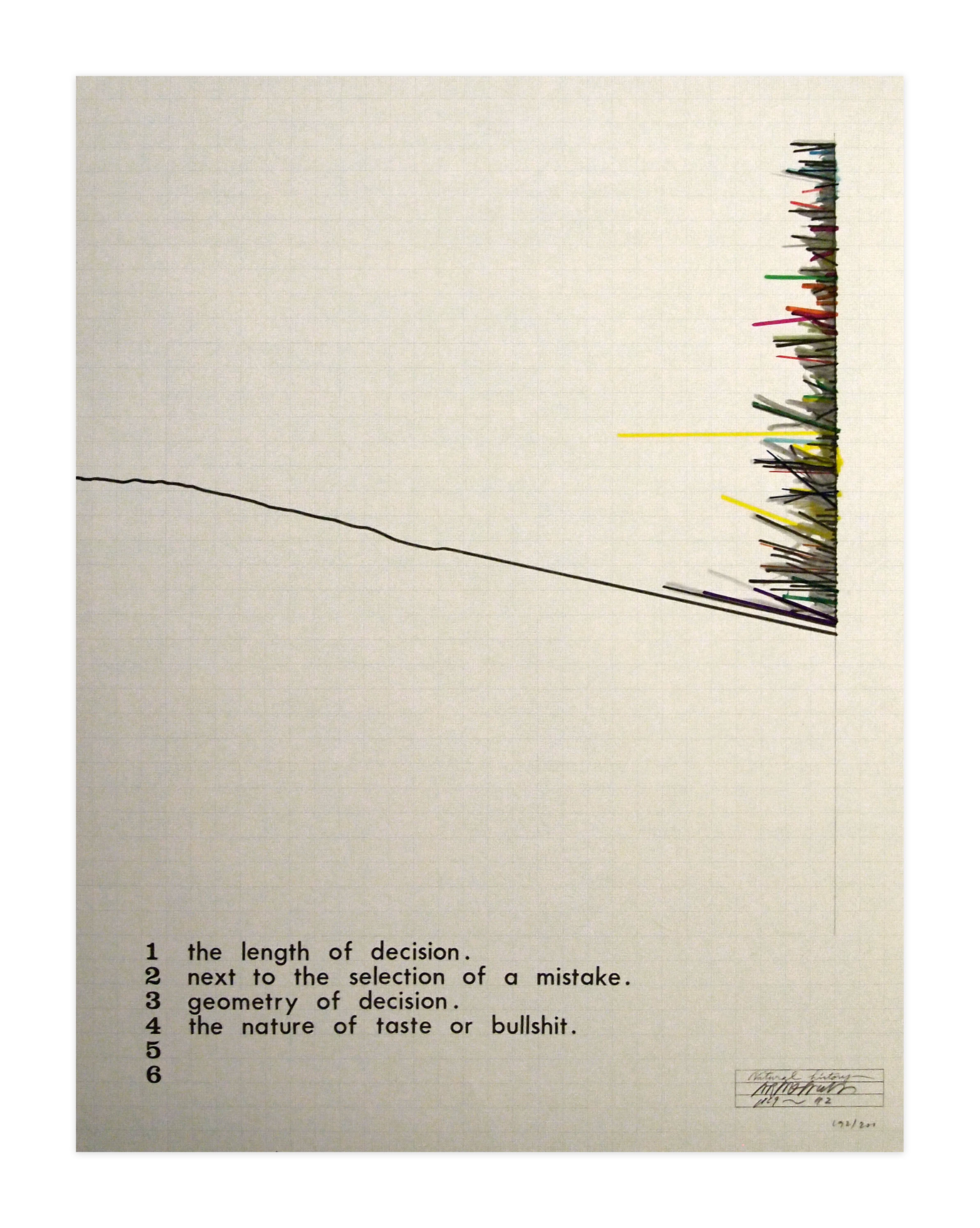 Shusaku Arakawa | Natural History, 1969