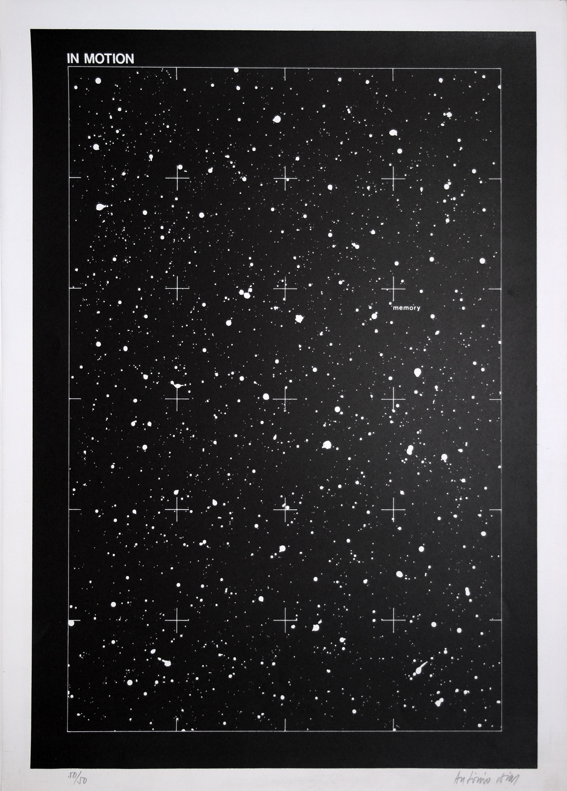 Antonio Dias – In Motion, 1975 – Zeefdruk