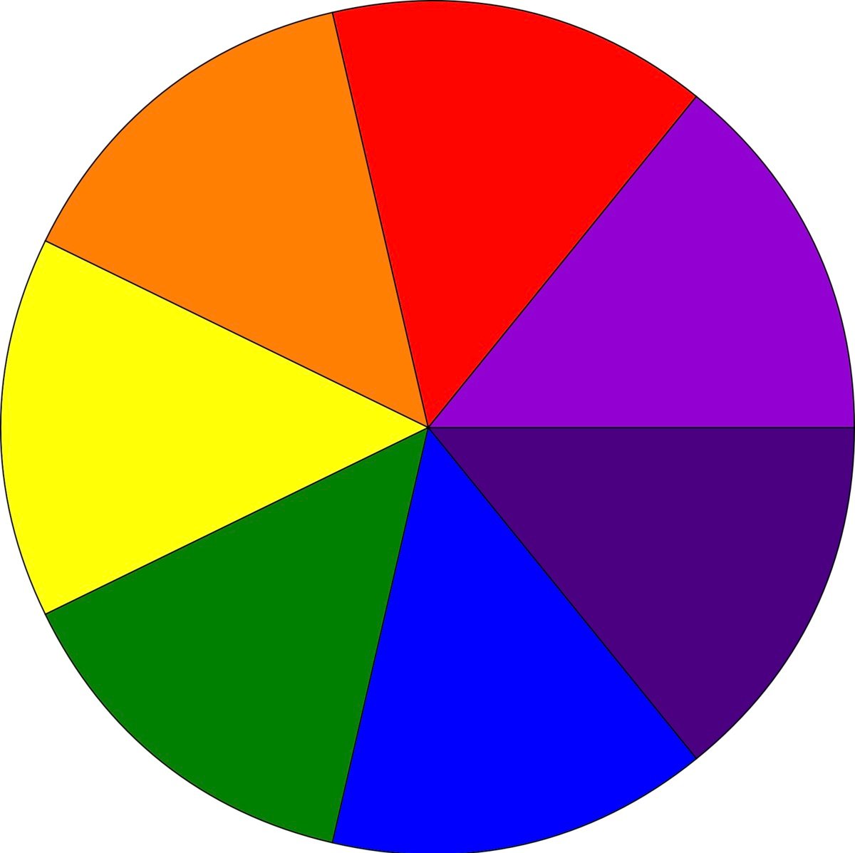 Colour distribution of a Newton disk / © Cyrille BERNIZET 