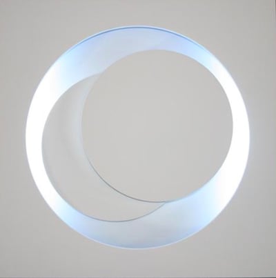 Cercles Blancs