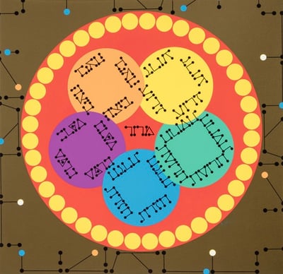 Haggadah – Hakerara (The Seder Plate)