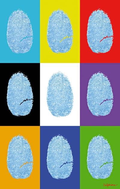 Source Of Identity
