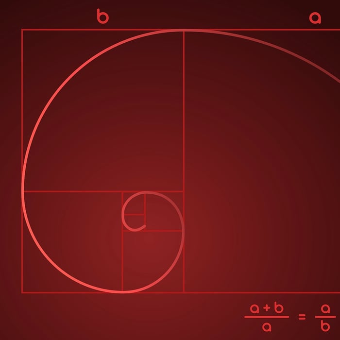 Schönheit durch Proportion: Wie der Goldene Schnitt Künstler Inspiriert Schönheit durch Proportion: Wie der Goldene Schnitt Künstler Inspiriert